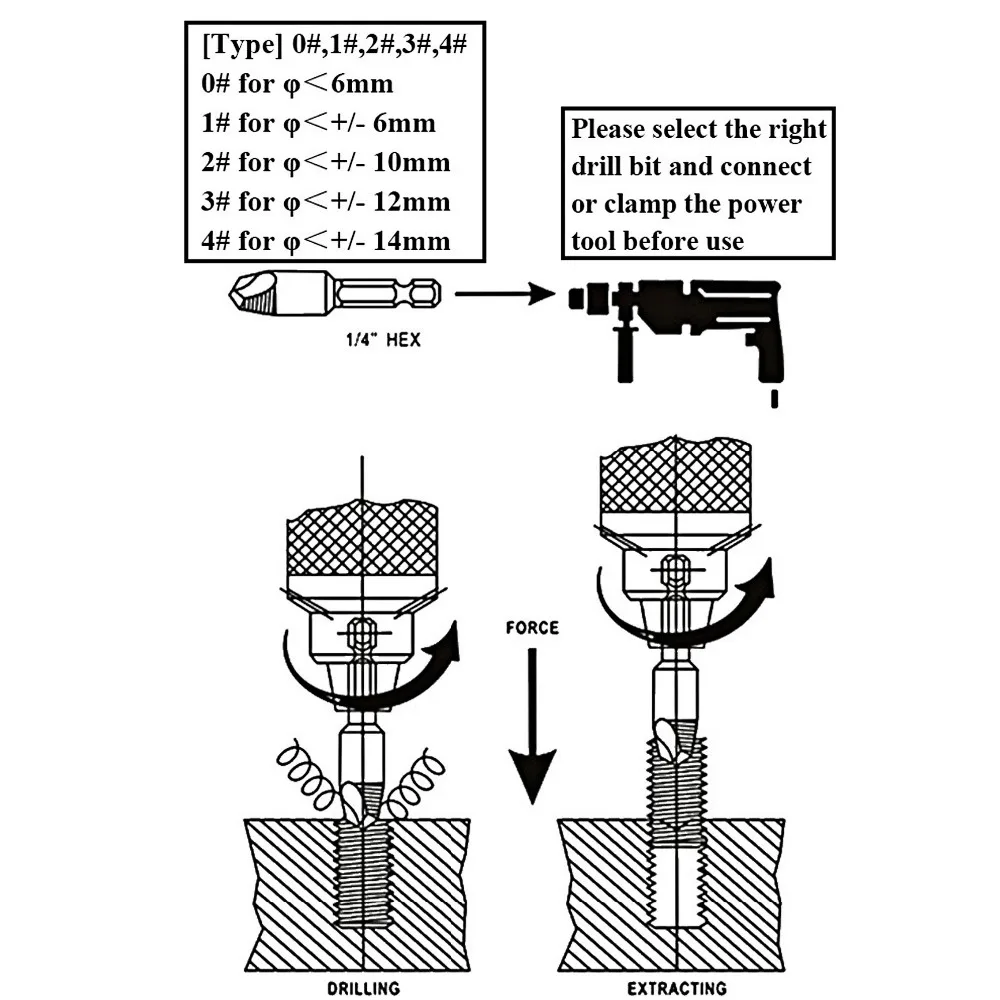 Набор для удаления и удаления поврежденных винтов, шестиугольная ручка разделена/поврежденные винты удалены, сломанный болт экстрактор набор сверл