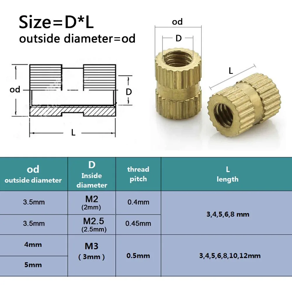 50X M2 M2.5 M3 твердая латунь чистая медь Метрическая резьба для литья под давлением впрыска вставная гайка Nutsert Круглой Формы Колонна OD 3,5 4 5 мм