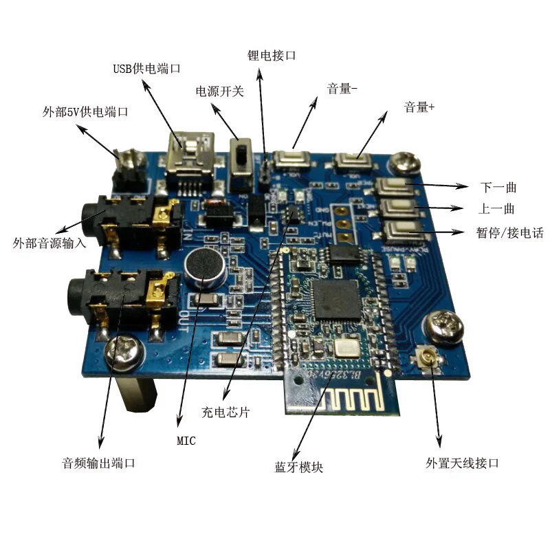 Nn boards. Nn boards