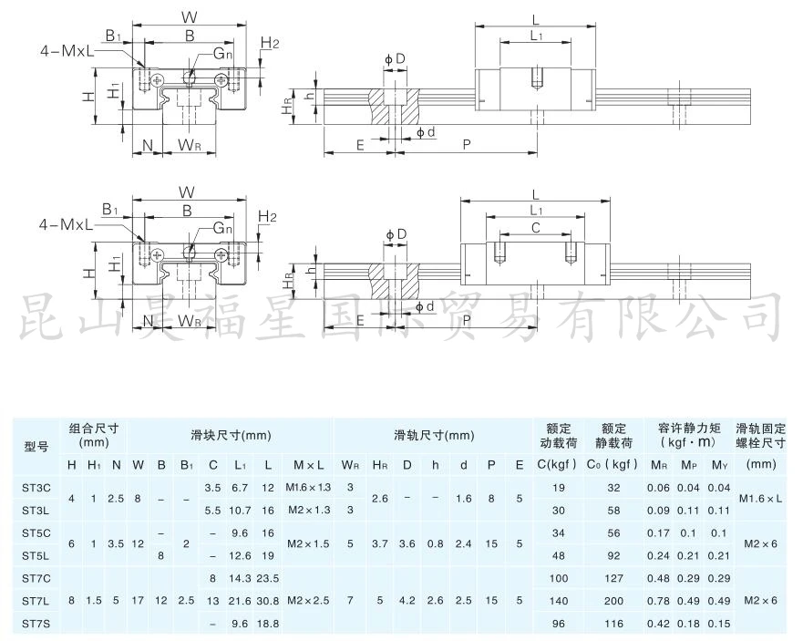 Мини линейная направляющая ST7L/MR7ML/MGN7H/RSR7N/LWLG7B/(S)SELB8|linear guide|mini linear guideguide |