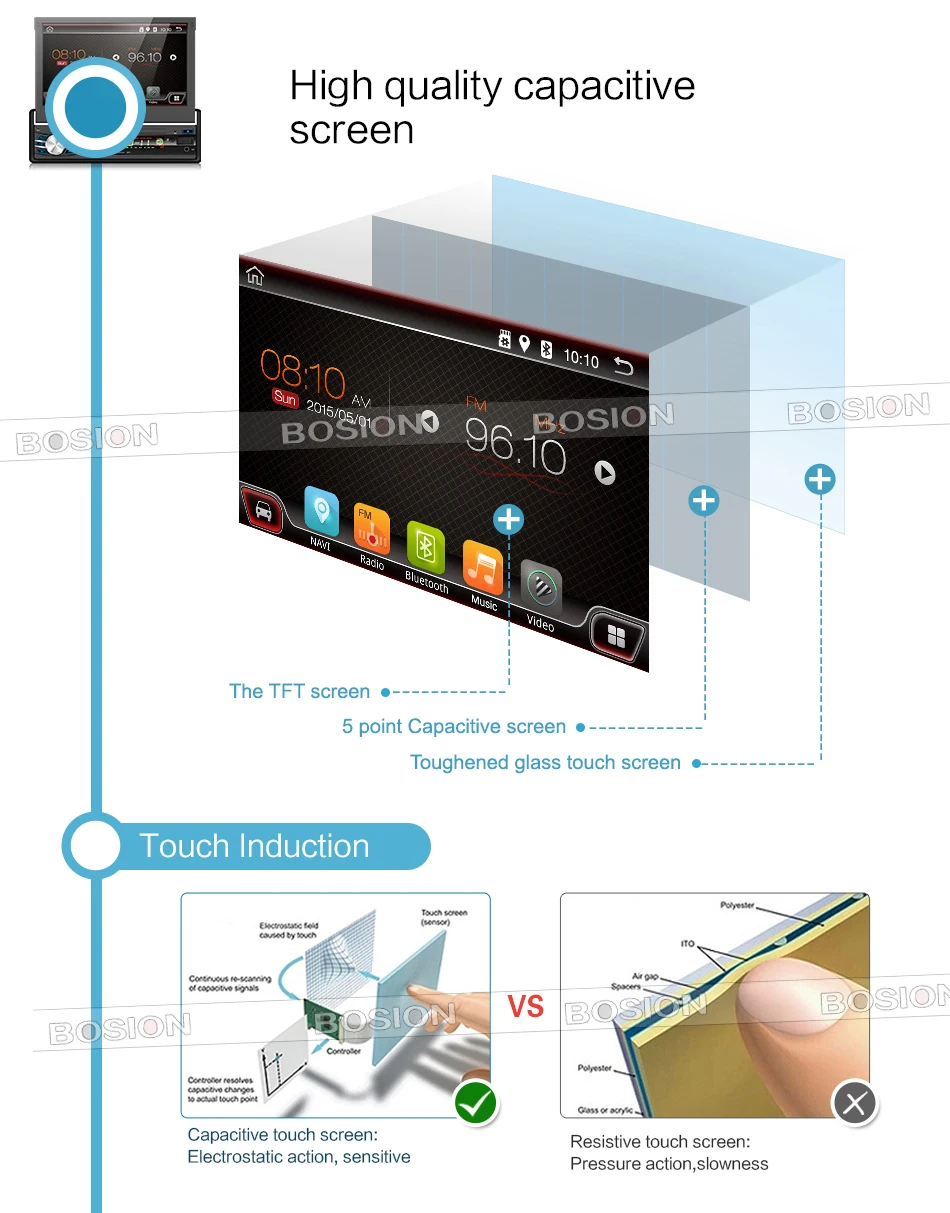 Excellent 7" Quad Core Android 6.0 1024*600 Single One 1 Din Car Stereo Audio Autoradio Head Unit Headunit Autoradio Bluetooth Handsfree 7