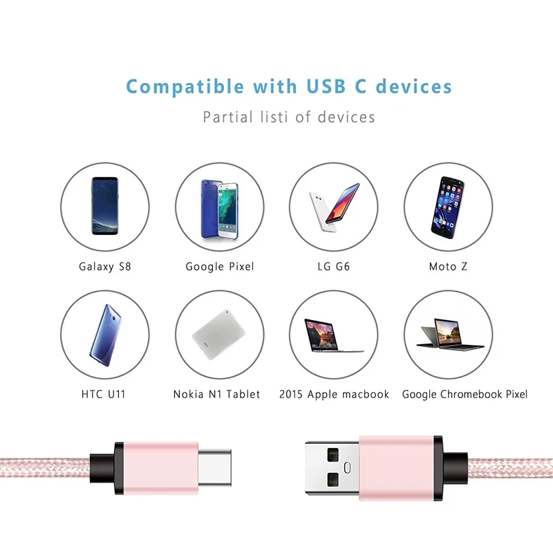 Usb type C зарядное устройство 0,25 M/1 M/2 M/3 M розовое золото розовый кабель для быстрой зарядки для Meizu Pro 7 6S 6 MX6 Xiaomi mi 8 6X mi A1 5X mi x 4C 4S