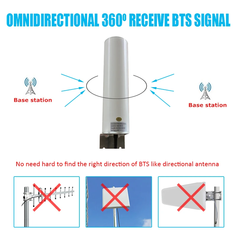 Антенна 4G 3g наружная антенна 12dBi GSM внешняя антенна N female или SMA male 698 2700Mhz для бустера 3g 4G роутеры