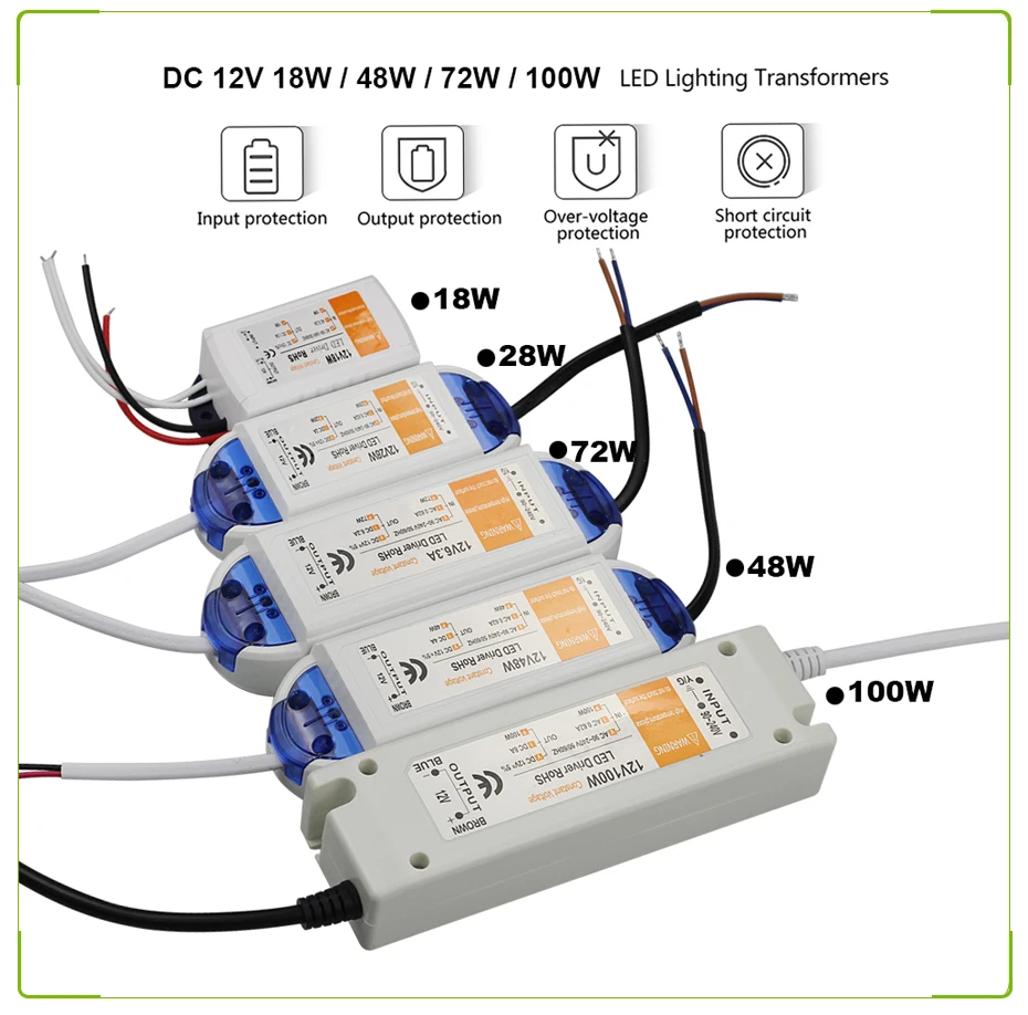 Светодиодный блок питания 18 Вт, 28 Вт, 48 Вт, 72 Вт, 100 Вт, светодиодный адаптер для освещения, трансформирующийся от 110 В, 220 В до 12 В для светодиодных лент