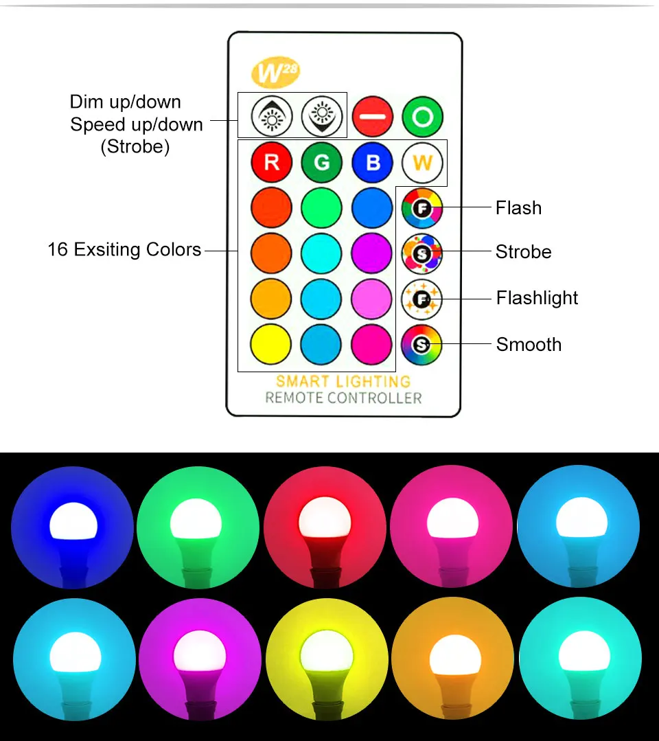 Светодиодный светильник E27 RGB светодиодный светильник E27 15 Вт 10 Вт 5 Вт RGBW с регулируемой яркостью светодиодный умный светильник для украшения дома праздника с пультом дистанционного управления