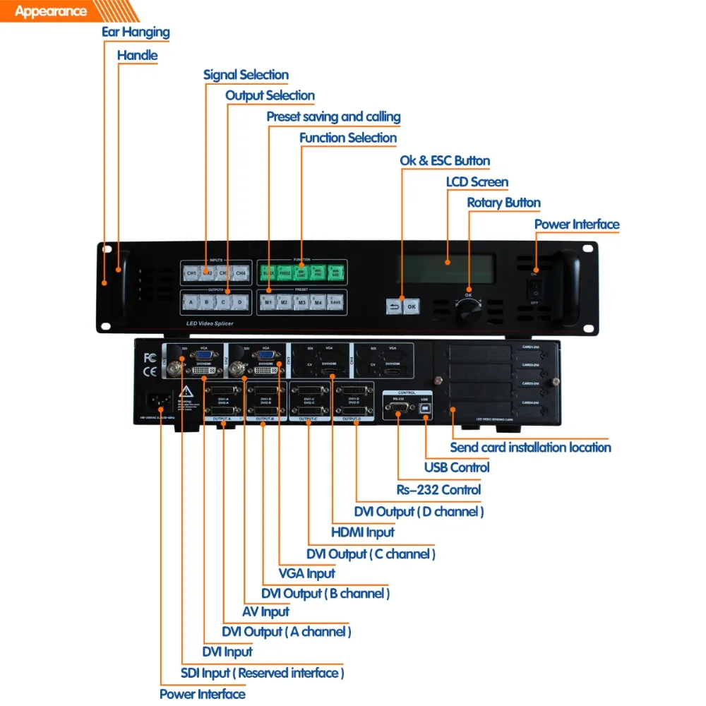 Светодиодный видеопроцессор Amoonsky SC368A 8K композитный A/V VGA HDMI USB поддержка 2 карт nova