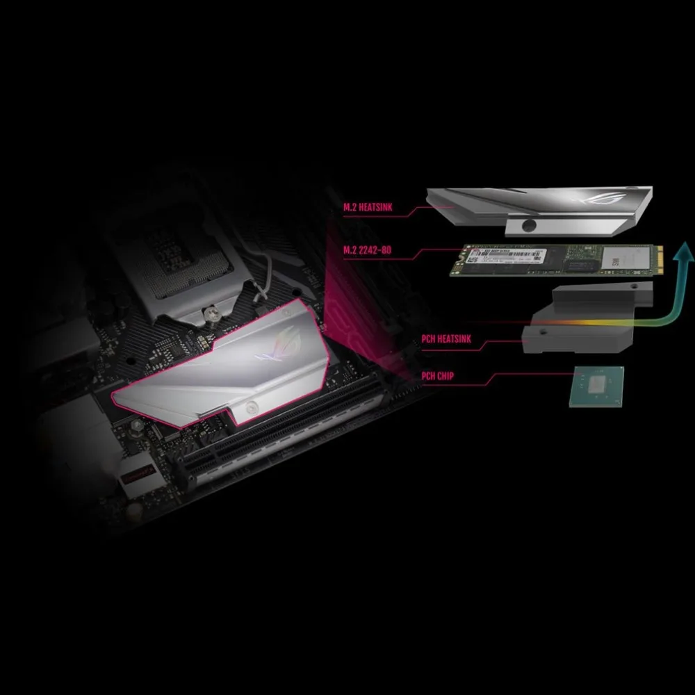 ROG STRIX Z370-I игровая материнская плата Z370 Mini ITX маленькая плата RGB светодиодный двойной M.2 материнская плата для любителей игр