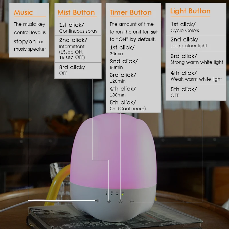 Ultrasonic Aroma Diffusers DN-818 (6)