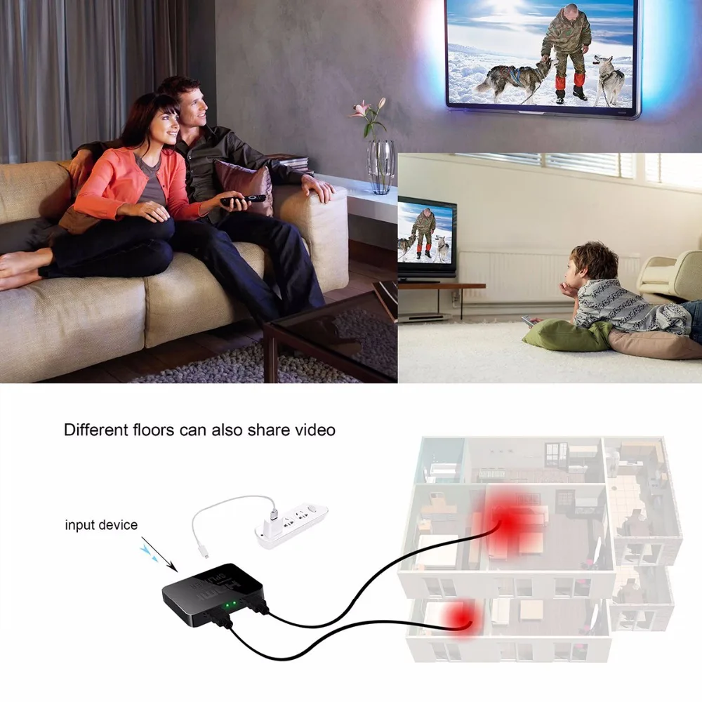SOONHUA 3 Порты HDMI концентратор 1080P видео переключатель разветвитель 1 в 2 усилитель