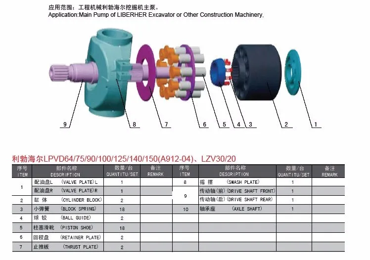 Ремкомплект LIBERHER поршневой насос LPVD100 LPVD125 блока цилиндров запасные части Аксессуары