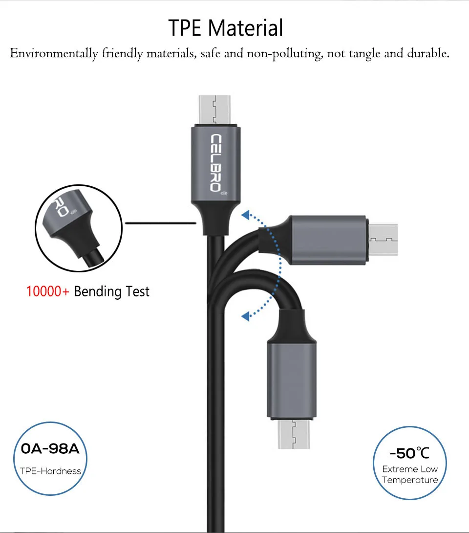 3а микро Usb кабель со светодиодный цифровым дисплеем синхронизации для huawei Y6 Y5 samsung Galaxy A6 Plus M10 каво кабель Micro Usb кабели