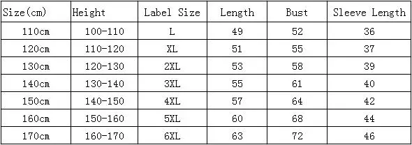 size