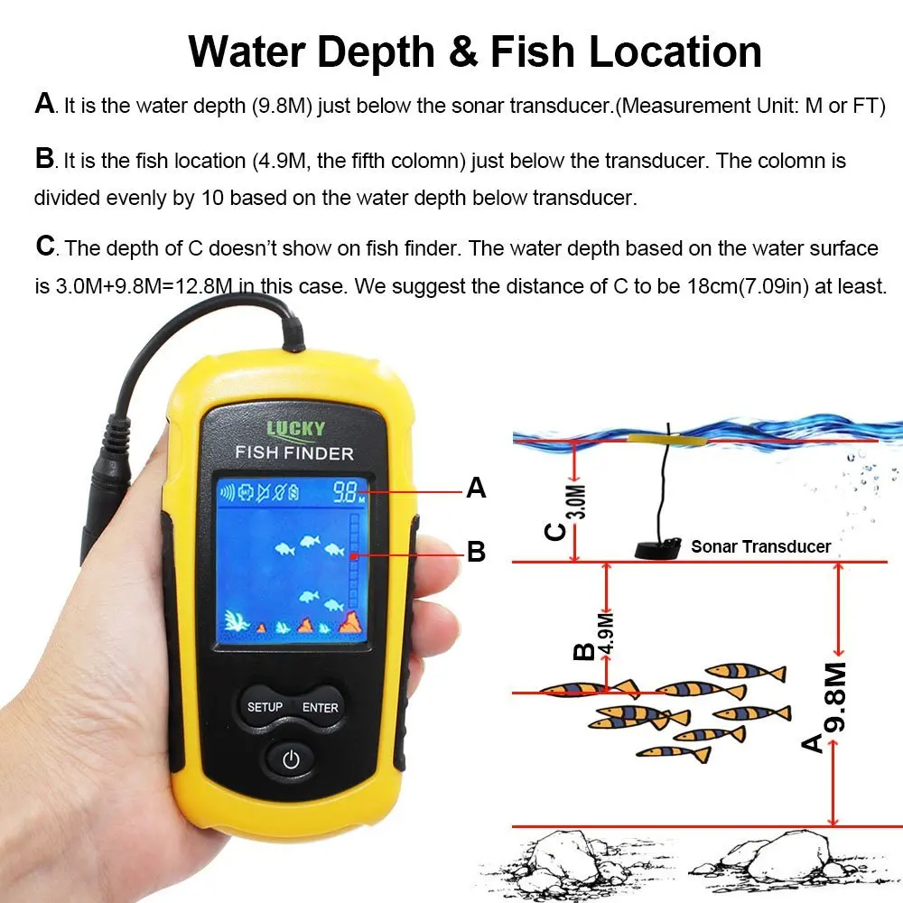 peixe com fio handheld inventor de peixe