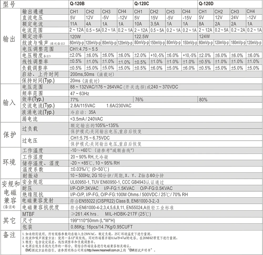 Q-120BCD规格