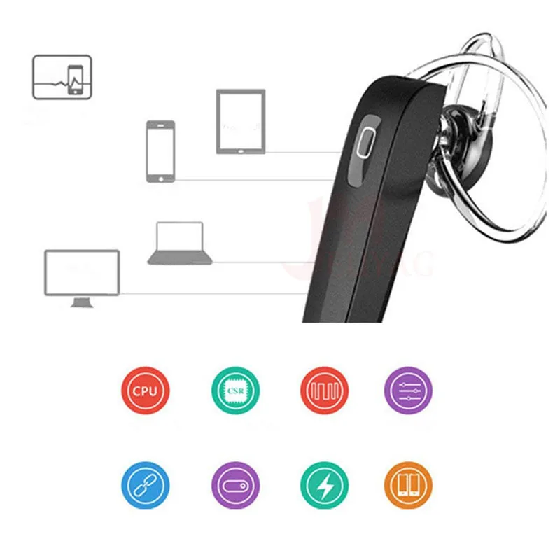 MEUYAG B1 Wireless Bluetooth Earphone Mini Stereo Headset with Mic Handsfree Call Sport Earbuds Earphones For iPhone Samsung MEUYAG B1 Wireless Bluetooth Earphone Mini Stereo Headset with Mic Handsfree Call Sport Earbuds Earphones For iPhone Samsung