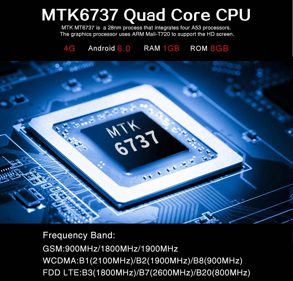 Q1Pro-ENG_03