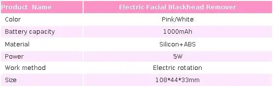 Aspirador de pó Elétrica Facial Poros Sucção Cravo Remover Rosto Pele Acne Espinha Removedor Ferramenta Cuidados Beleza Usb Recarregável 7 High Quality Beleza e saúde