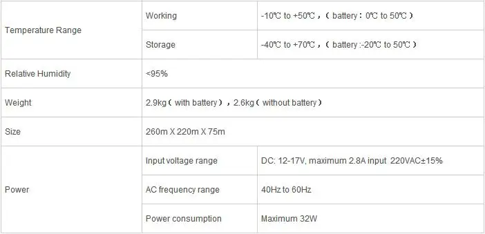 HSA2016A USB интерфейс портативный цифровой анализатор спектра с Портативный измеритель напряженности поля спектра монитор