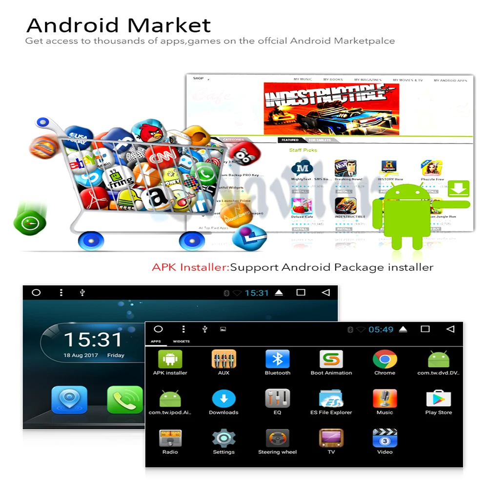 Clearance Double 2Din 10.1inch Android 8.1 Universal Car Radio In Dash Stereo GPS Navigation WIFI 4G OBDII DAB Quad Core Bluetooth 2GB RA 5