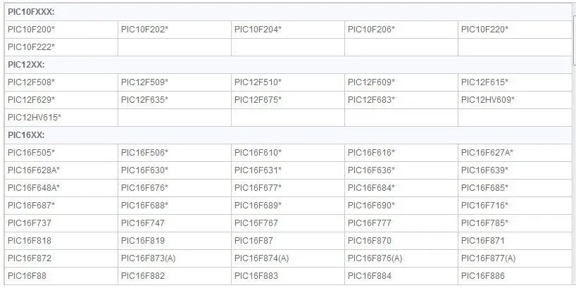 MCD2 PIC MCU Programmer Debugger PIC MPLAB ICD2 USB+RS232 COM Debugger Programmer + Freeshipping
