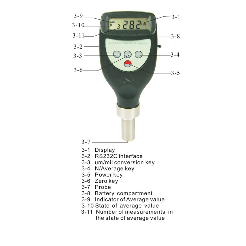 SRT6223 тестер шероховатости поверхности портативный прибор для измерения профиля поверхности широко используется в области очистки поверхности