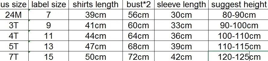size