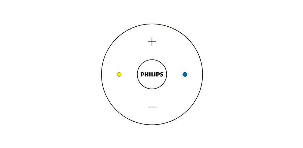 Популярный пульт дистанционного управления Xiaomi для Mijia Philips светодиодный потолочный светильник Интегрированный датчик температуры и влажности