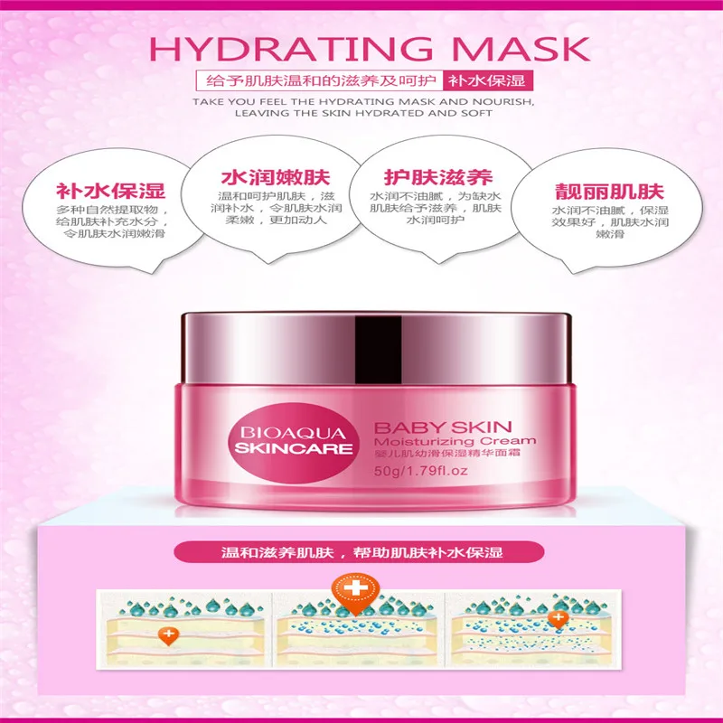 Bioaqua Cream Park Springs Baby Muscle Smoothing & Moisturizing Essence Face Cream Moisturizing & Non-greasy Cream wholesale (6)