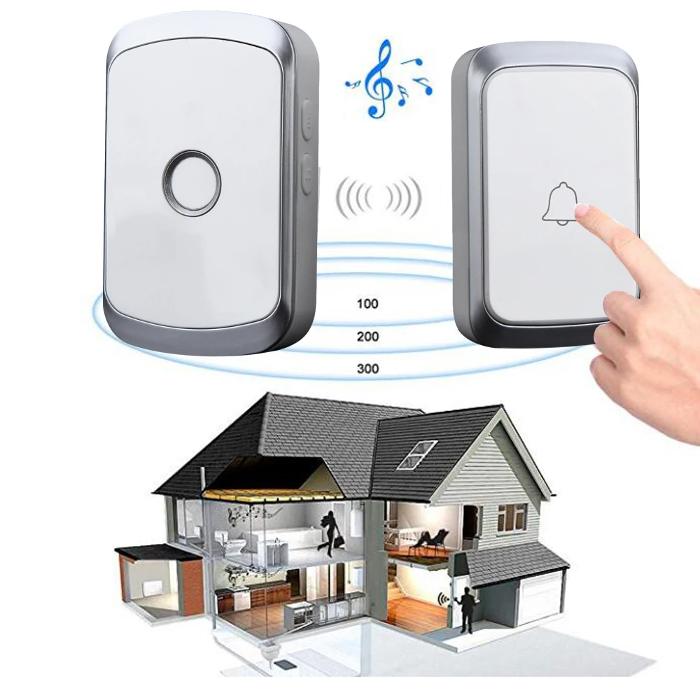 WEMEDA Newest Wireless Doorbell Waterproof Battery Button EU Plug Receiver 36 Chimes 4 Volume LED Light Home Cordless Bell WEMEDA Newest Wireless Doorbell Waterproof Battery Button EU Plug Receiver 36 Chimes 4 Volume LED Light Home Cordless Bell