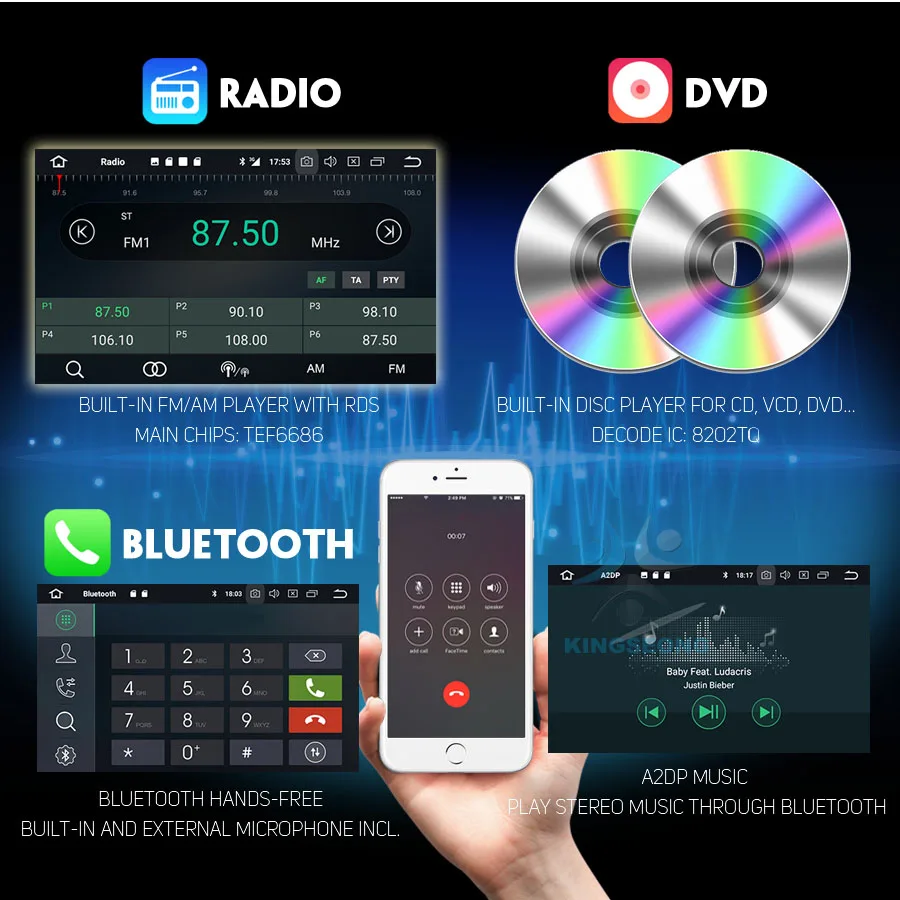 Perfect Autoradio DAB+ Android 8.0 GPS Navi WiFi 3G Radio RDS BT DVD USB SD DVR DVB-T2 Car DVD player For BMW E46 M3 3er Rover 75 MG ZT 14