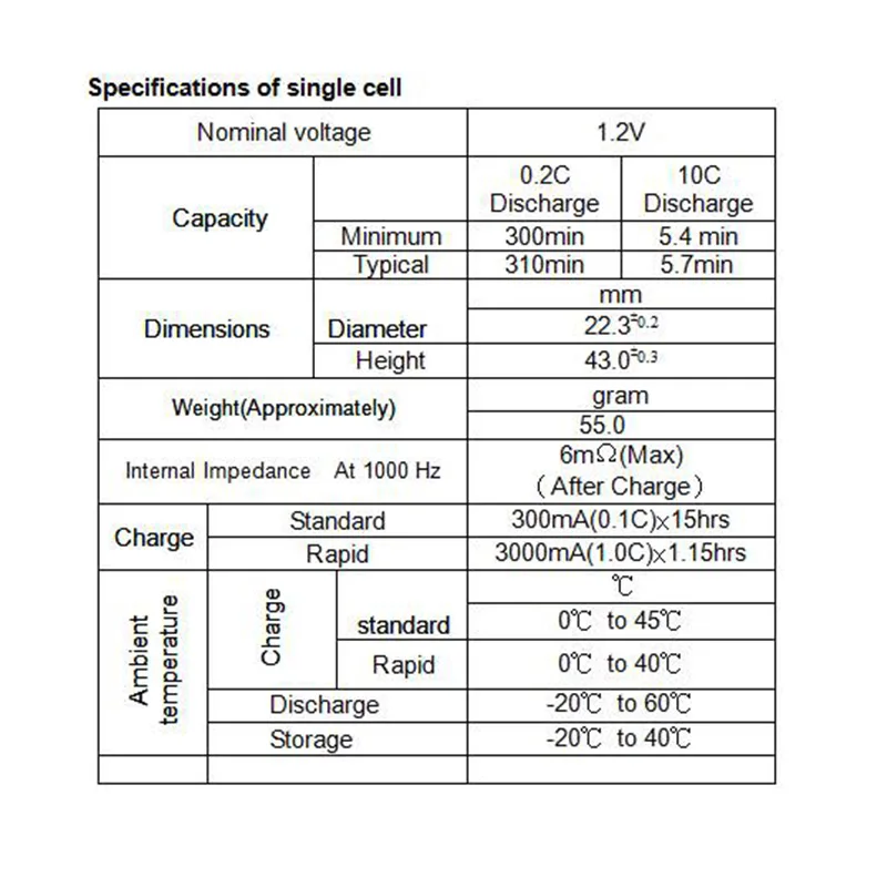 Никель металлогидридный аккумулятор SC3000mAh 10 шт NIMH SC3.0Ah аккумуляторная батарея