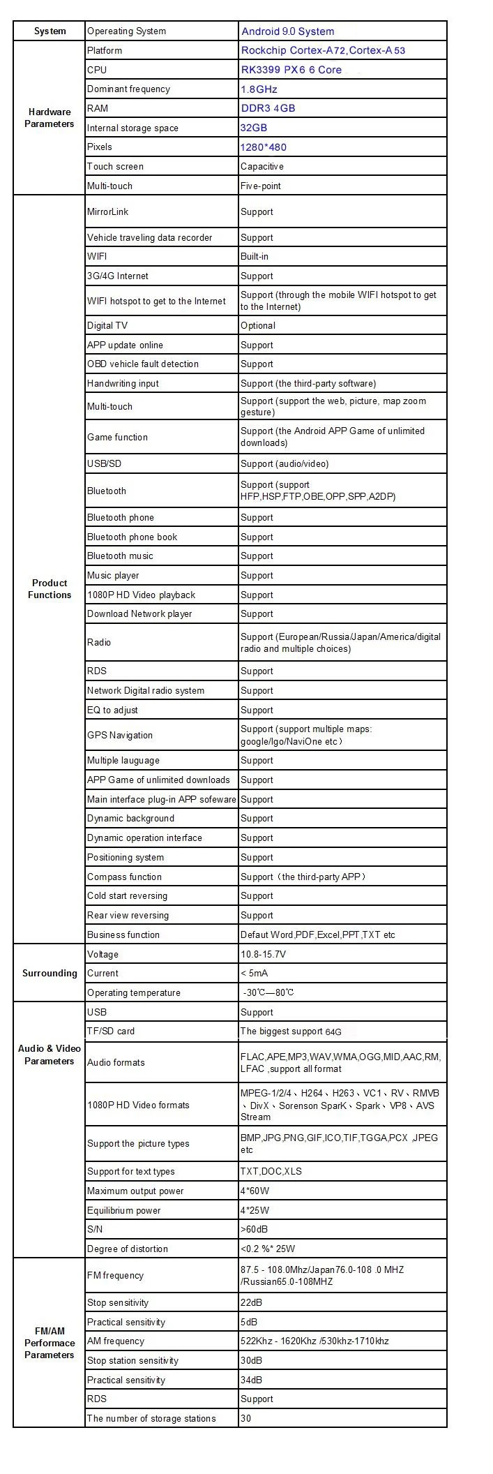 Perfect PX6 10.25" 4G RAM Android 9.0 Car GPS Navigation  Media Stereo Radio For BMW 3 Series F30 F34 for BMW 4 Series F32 F33 F36 NBT 22