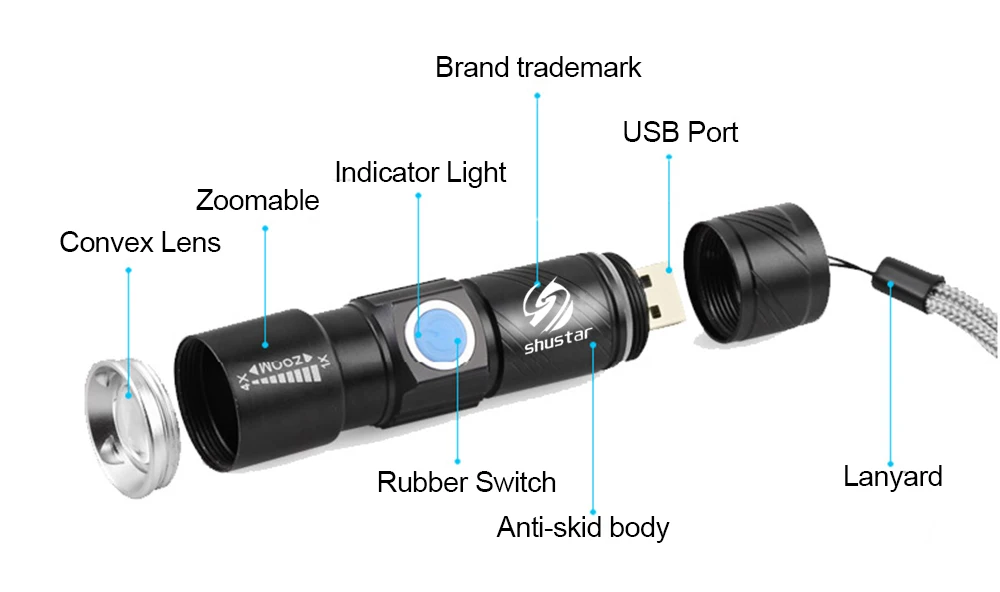 USB внутри Батарея T6 мощный 2000LM светодиодный фонарик Портативный свет Перезаряжаемые Тактический светодиодные фонари зум фонарик