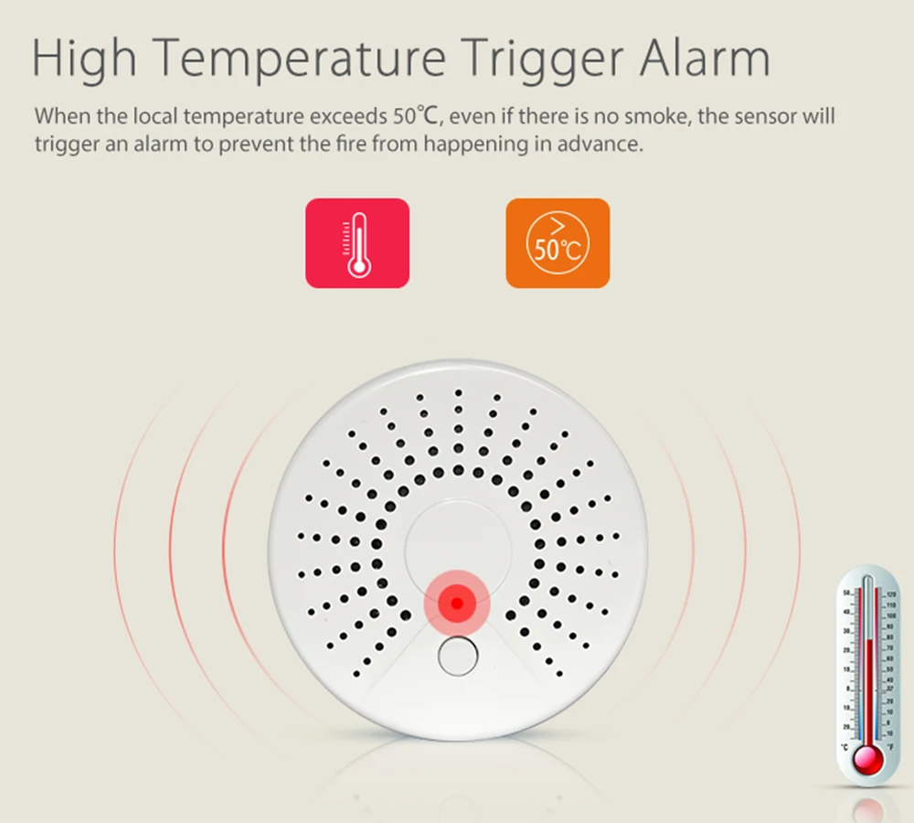 Умный автономный Wi-Fi детектор дыма датчик температуры Tuya Беспроводная охранная сигнализация детектор дыма WiFi