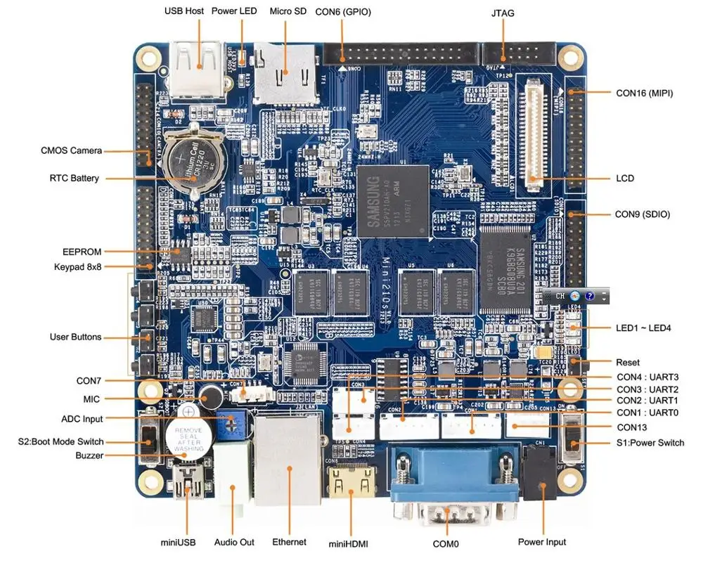 FriendlyELEC Mini210S S5PV210 Cortex-A8 плата с 4," 480 272TFT lcd резистивный сенсорный экран 512M DDR 1GB NAND