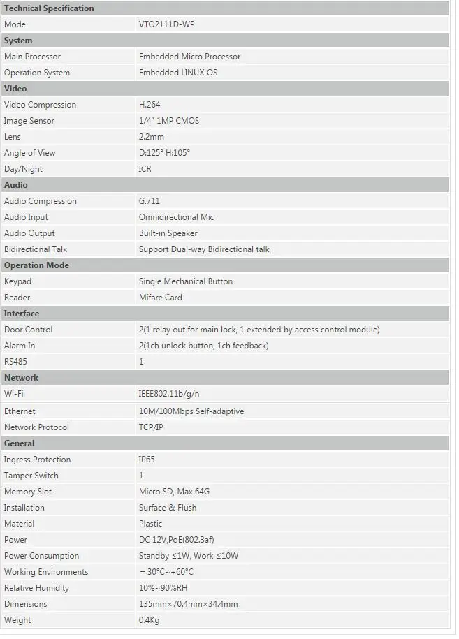 VTO2111D-WP-Spec