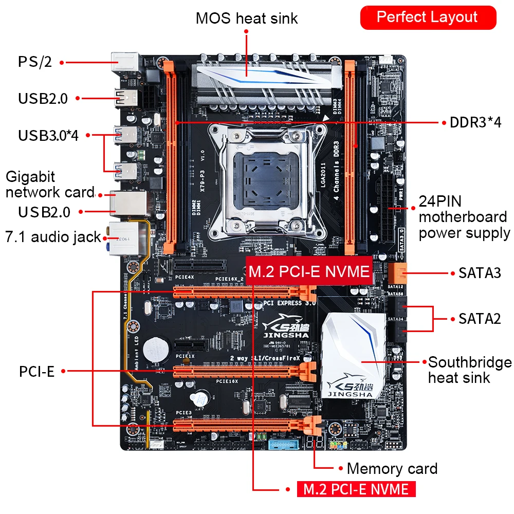 X79 P3 M.2 QUAD Channel материнская плата Combo ATX LGA 2011 XEON игровая поддержка 128 ГБ DDR3 REG