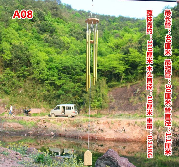 A08A