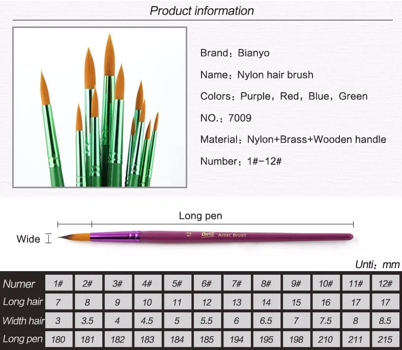 Bianyo 12 Шт. Круглая Форма Нейлон Волос 4 Цвета Деревянной Ручкой Щетки Краски Для Искусства Школа Акварели Акриловой Живописи поставки