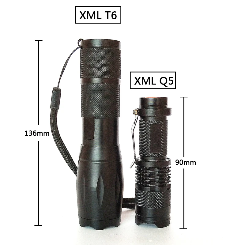 Z20 светодиодный фонарик водонепроницаемый CREE XM-L T6 XP-G Q5 алюминиевый фонарь масштабируемый портативный фонарь для кемпинга наружного освещения