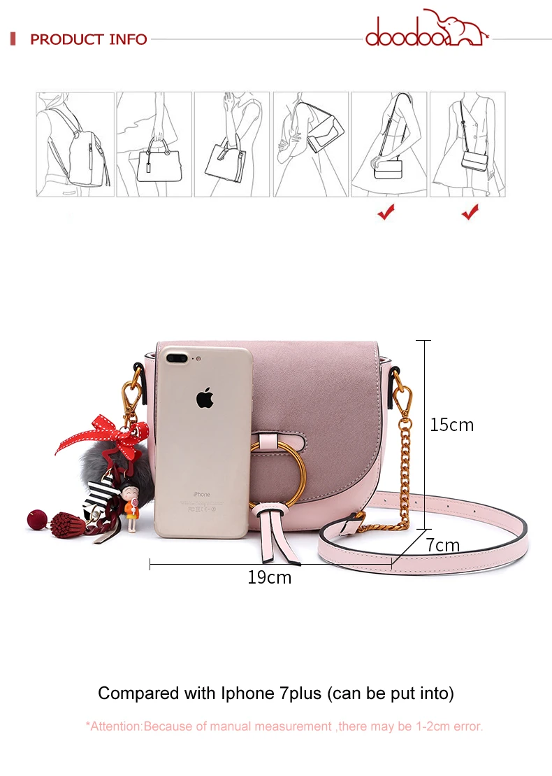 1-Product info