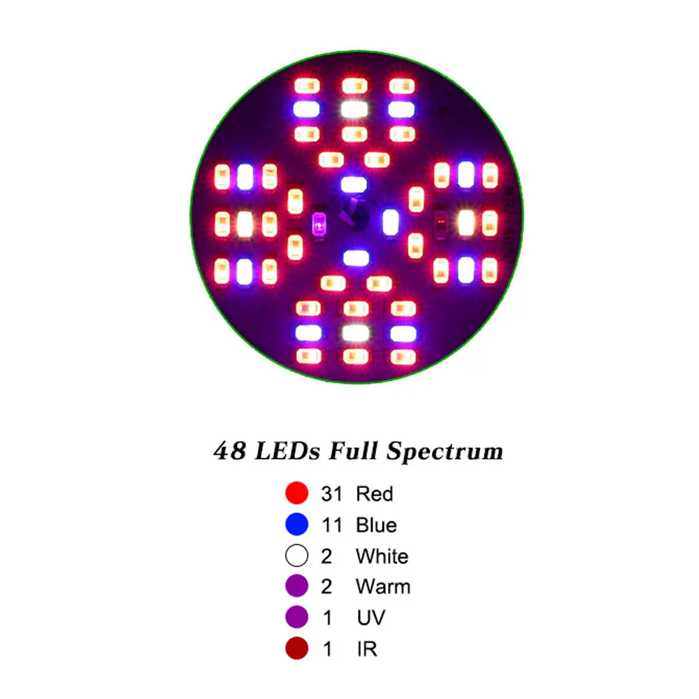 1-4 года шт/серия 48 светодиоды завода светать 48 Вт полный спектр E27 AC85-265V растений лампы для в помещении в горшках завод Цветок гидропоники