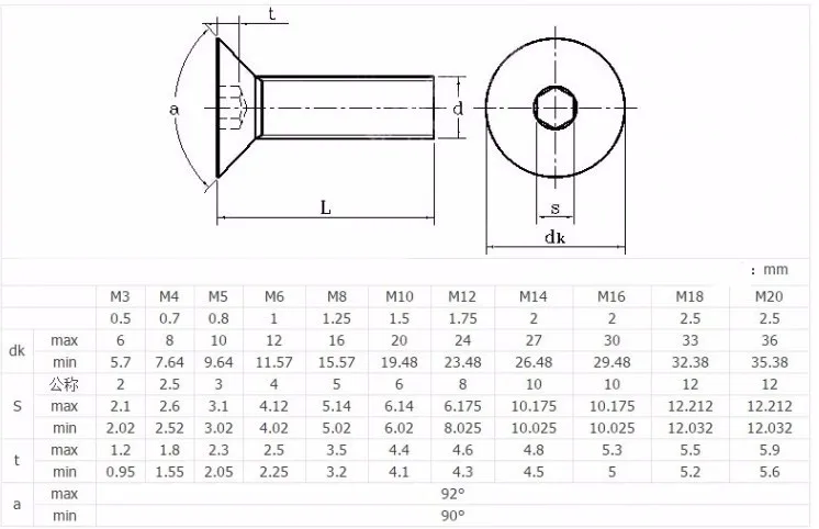 M2 M2.5 M3 M4 304 Stainless Steel Hexagonal Countersunk Screws Flat Head Screw