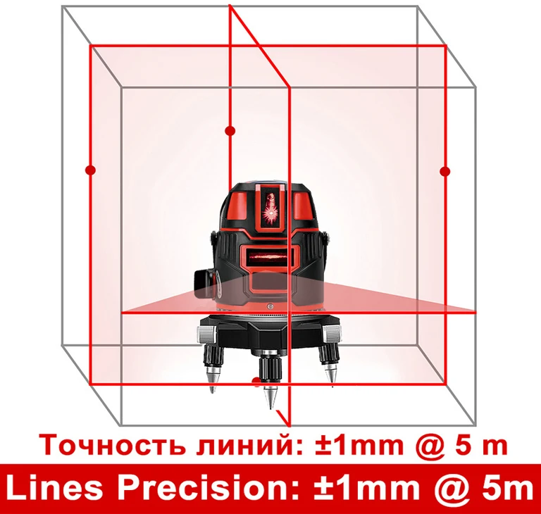 Laser Level 5 Lines 6 Points Tilt Function 360 Rotary Self Lleveling Outdoor Super Powerful Red Laser Beam Line (4)