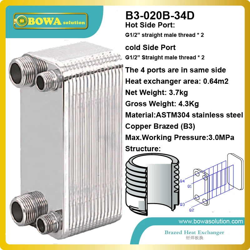 8600kcal water to propylene glycol plate heat exchanger for heating