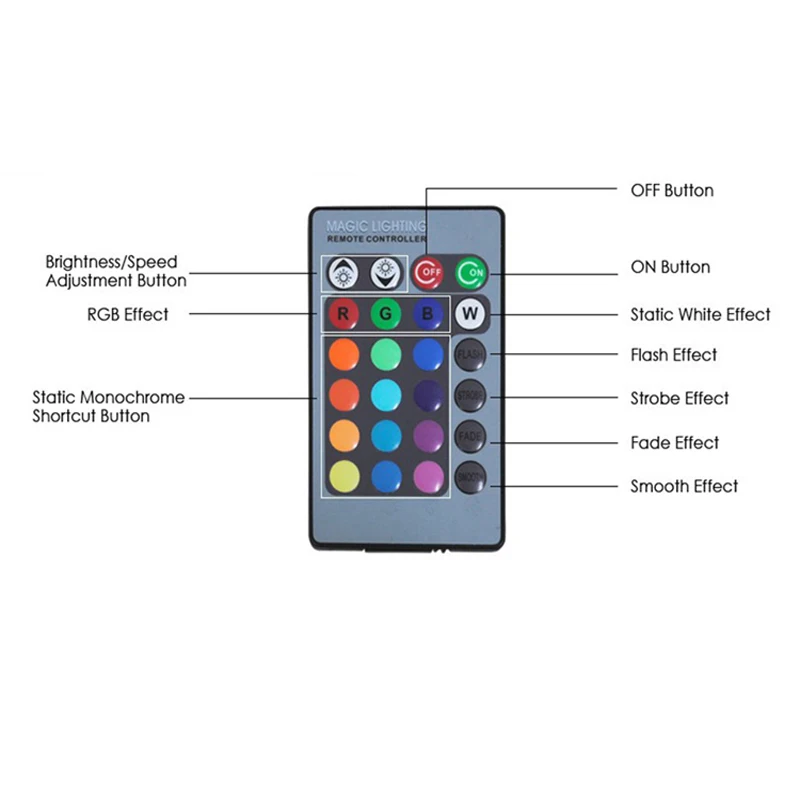 12 V RGB Светодиодный прожектор мощностью 10 Вт, 20 Вт, 30 Вт, 50 Вт, ручная сборка отражатель светодиодный прожектор Водонепроницаемый IP65 прожектор Наружное настенное освещение