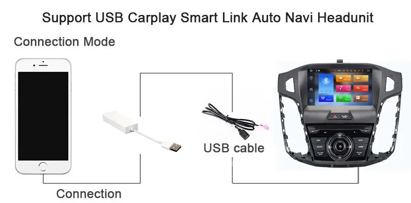 Aotsr Android 9,0 gps навигатор Автомобильный dvd-плеер для Ford Focus 2012- мультимедиа 2 din Радио Стерео 64 ГБ резервная камера