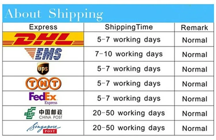 car number plate Car Rubber Sound Seal Strip 1.6M U Type Dashboard Insulation Auto Windshield Edges Gap Sealing Strips Cars Interior Accessories leather seat covers