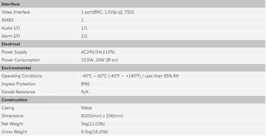 Сетевой видеорегистратор Dahua IP Камера 4MP SD6C430U-HNI 4,5 мм~ 135 мм 30x ИК Сеть PTZ камера наблюдения для безопасности