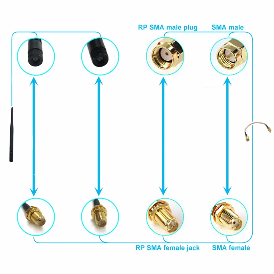 Conector Hembra Macho SMA A TS9 Macho Y Hembra, Adaptador De Cable Coaxial RF Pigtail RG316 De ángulo Recto Para Antena De Módem HUAWEI - AliExprs